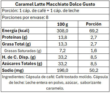 Café Caramel Latte Macchiato