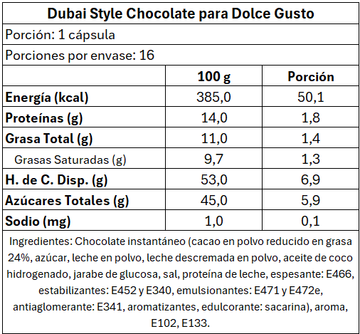 Dubai Chocolate para Dolce Gusto