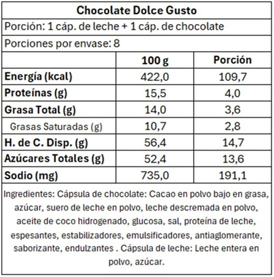 6 cajas René Dolce Gusto Chocolate (96 cáps.)